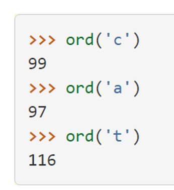 ordinals